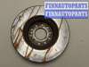 купить Диск тормозной на Volkswagen Passat 6 2005-2010