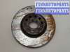 купить Диск тормозной на Volkswagen Passat 6 2005-2010