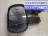 купить Зеркало боковое на Fiat Doblo 2000-2015