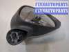 купить Зеркало боковое на Seat Ibiza 4 2008-2015