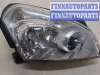 купить Фара (передняя) на Nissan Qashqai 2006-2013