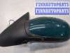 купить Зеркало боковое на Peugeot 406 1999-2004