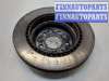 купить Диск тормозной на Mercedes CLS C219 2004-2010
