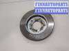 купить Диск тормозной на Hyundai Coupe (Tiburon) 2002-2009