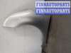 купить Крыло на Citroen C4 Grand Picasso 2006-2013