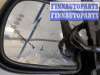 купить Зеркало боковое на Chevrolet Tahoe 1999-2006