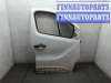 купить Стеклоподъемник электрический на Renault Trafic 2014-2021