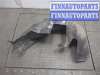 купить Защита арок (подкрылок) на Subaru Tribeca (B9) 2004-2014