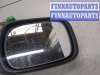 купить Зеркало боковое на Volvo XC90 2002-2014