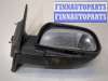 купить Зеркало боковое на Hyundai Tucson 1 2004-2010