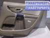 купить Дверная карта (Обшивка двери) на Volvo XC90 2002-2014