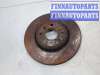 купить Диск тормозной на Renault Scenic 1996-2002