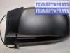 купить Зеркало боковое на Dodge Grand Caravan 2010-2020