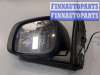 купить Зеркало боковое на Dodge Grand Caravan 2010-2020