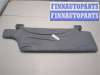 купить Козырек солнцезащитный на Volkswagen LT 28-46 1996-2006