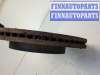 купить Диск тормозной на Cadillac Escalade 3 2006-2014