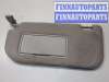 купить Козырек солнцезащитный на Ford Mondeo 4 2007-2015
