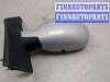купить Зеркало боковое на Renault Scenic 1996-2002