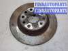 купить Диск тормозной на Volkswagen Tiguan 2007-2011