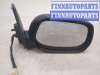 купить Зеркало боковое на Toyota RAV 4 2000-2005