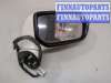 купить Зеркало боковое на Acura RDX 2006-2013