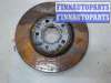купить Диск тормозной на Mercedes E W210 1995-2003
