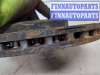 купить Диск тормозной на Mercedes E W210 1995-2003