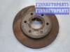 купить Диск тормозной на Cadillac Escalade 2 2001-2006