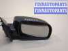 купить Зеркало боковое на Hyundai Santa Fe 2005-2012
