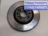 купить Диск тормозной на Renault Scenic 1996-2002