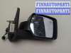 купить Зеркало боковое на Jeep Patriot 2007-2010