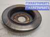 купить Диск тормозной на Jeep Grand Cherokee 2004-2010