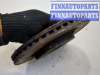 купить Диск тормозной на Nissan Almera N16 2000-2006