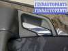 купить Дверная карта (Обшивка двери) на Mercedes E W210 1995-2003