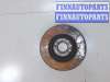 купить Диск тормозной на Volkswagen Passat 8 2015-