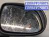 купить Зеркало боковое на KIA Ceed 2007-2012