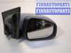 купить Зеркало боковое на Ford Focus 2 2008-2011