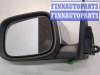 купить Зеркало боковое на Volvo XC90 2002-2014