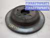 купить Диск тормозной на Jeep Grand Cherokee 2004-2010