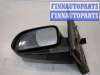 купить Зеркало боковое на SsangYong Kyron 2005-2015
