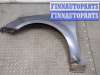 купить Крыло на KIA Ceed 2007-2012