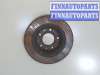 купить Диск тормозной на Mazda 6 2008-2012 USA
