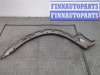 купить Молдинг крыла на Ford Explorer 2001-2006