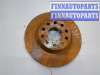 купить Диск тормозной на Volkswagen Passat 6 2005-2010