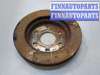 купить Диск тормозной на Cadillac Escalade 2 2001-2006