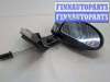купить Зеркало боковое на Ford Focus 1 1998-2004