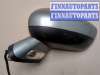 купить Зеркало боковое на Citroen C4 2010-2020