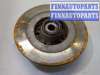 купить Диск тормозной на Renault Scenic 2003-2009