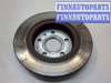 купить Диск тормозной на Opel Astra J 2010-2017