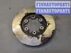 купить Диск тормозной на Ford Ranger 1998-2006